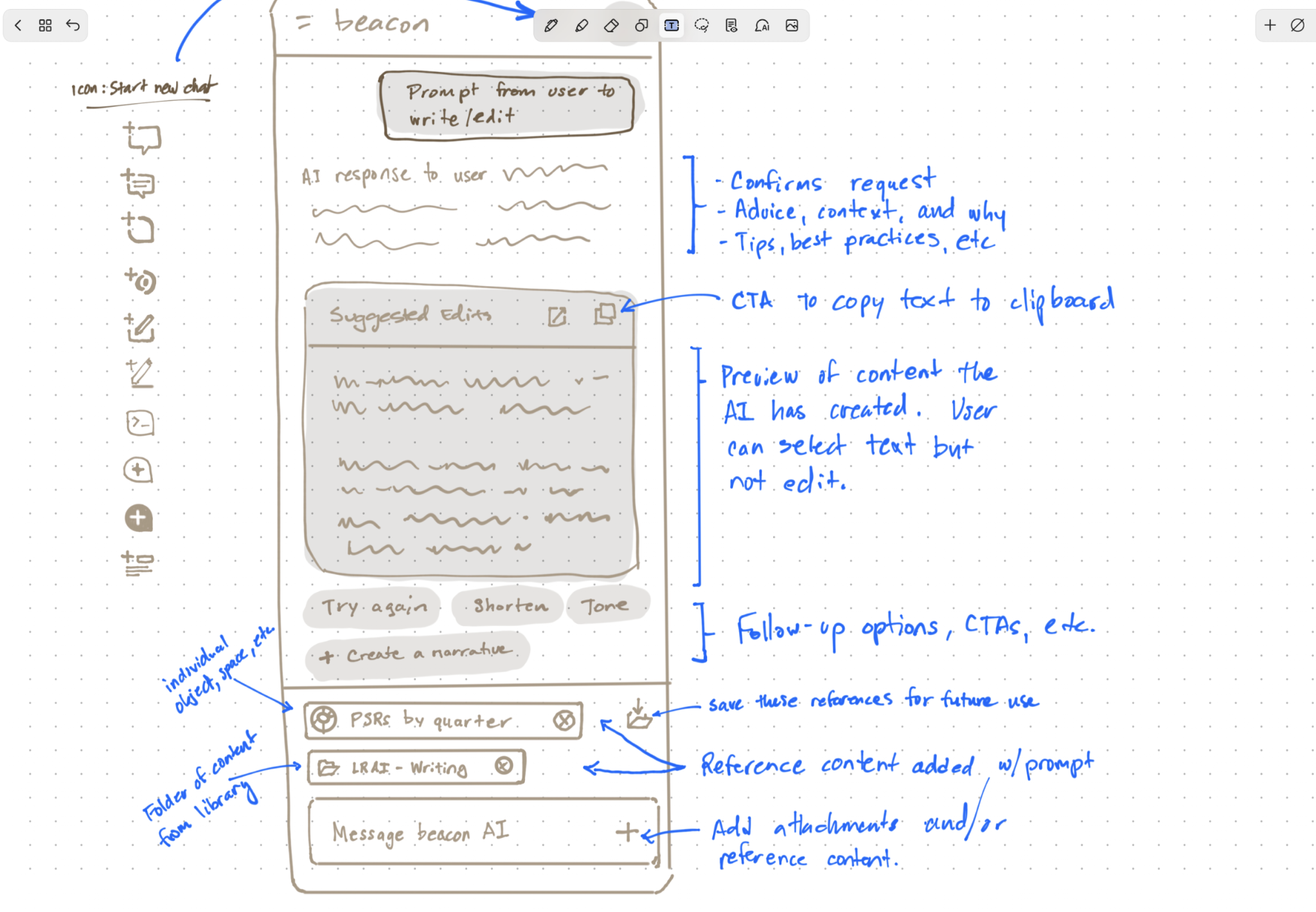 Current hand-drawn Beacon interaction sketch mapping reusable patterns.